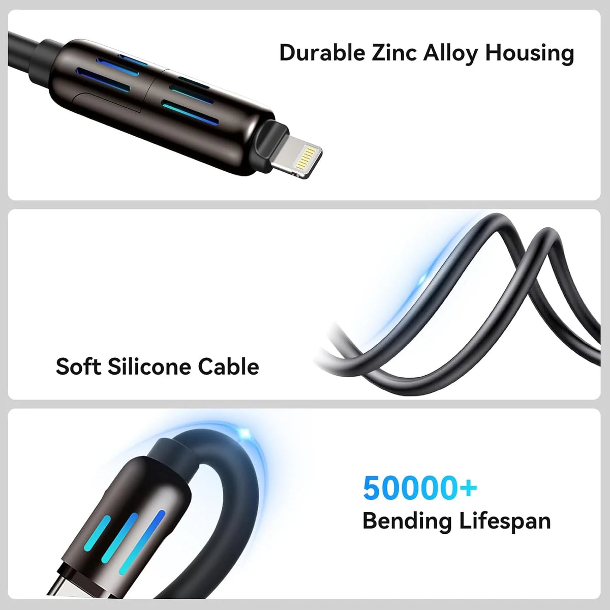 4-in-1 Multi USB Charging Cable, 240W Fast Charging Cable