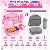 Unicorn Lunch Box for School Kids